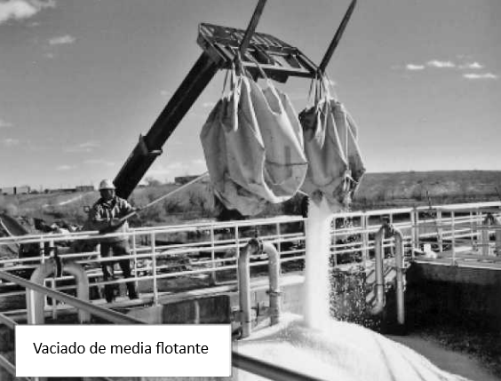 Vaciado media flotante
